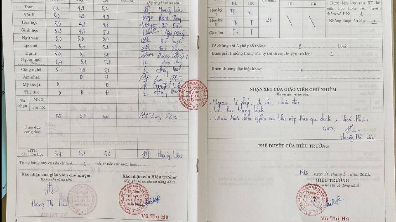 Học bạ là căn cứ để xét tuyển đại học qua phương thức học bạ năm 2025.
